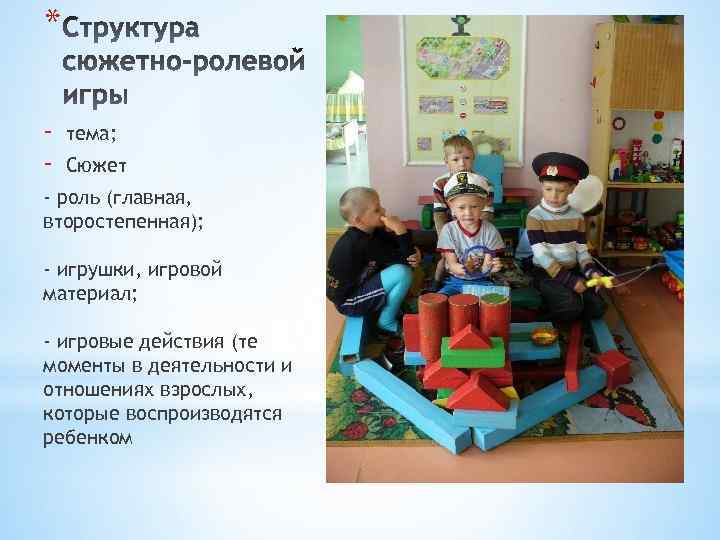 * - тема; Сюжет - роль (главная, второстепенная); - игрушки, игровой материал; - игровые