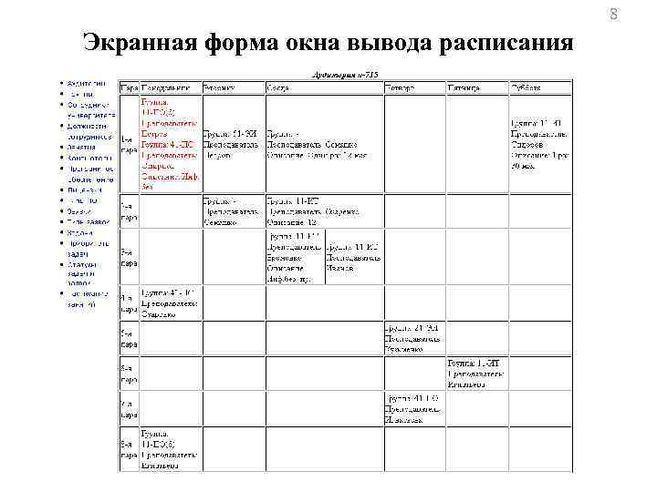 8 Экранная форма окна вывода расписания 