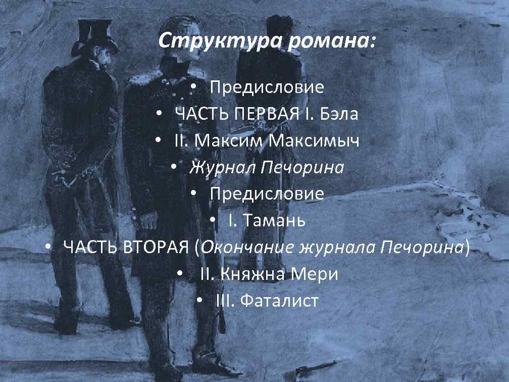 Судьба в повести фаталист. М Ю Лермонтов герой нашего времени. Печорина герой нашего времени.