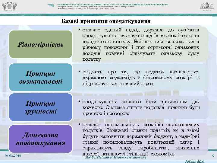 Базові принципи оподаткування Рівномірність • означає єдиний підхід держави до суб’єктів оподаткування незалежно від