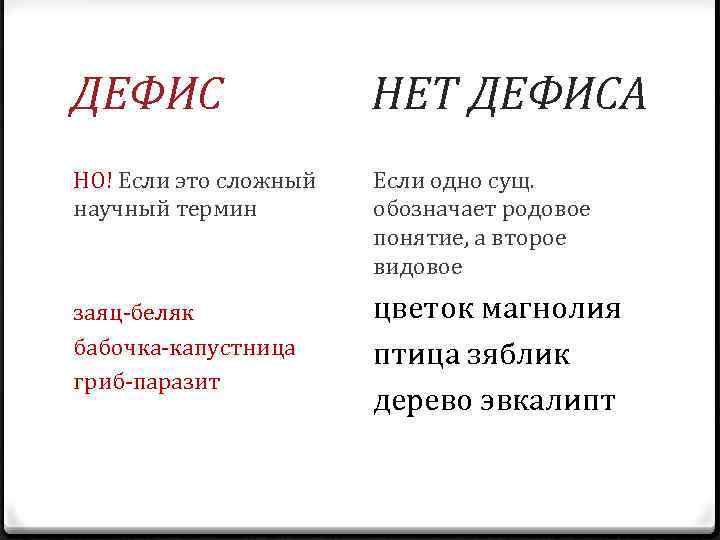 ДЕФИС НЕТ ДЕФИСА НО! Если это сложный научный термин Если одно сущ. обозначает родовое