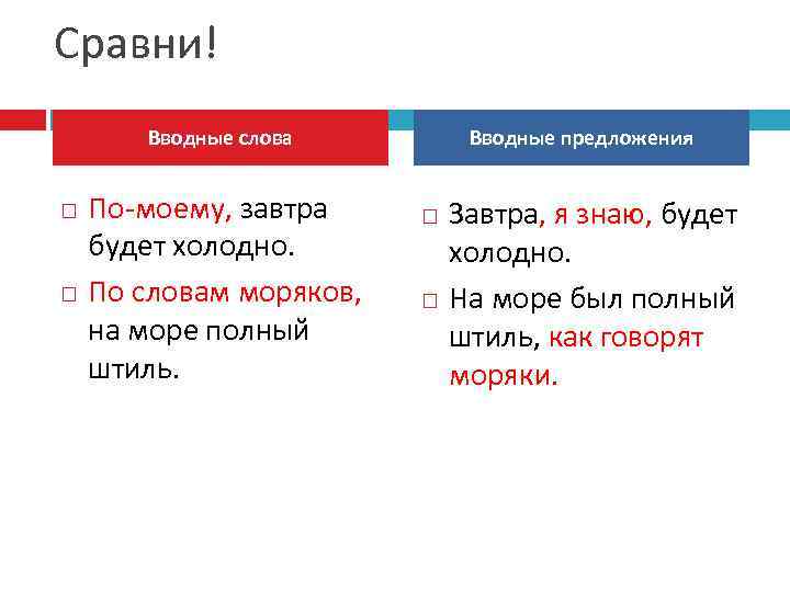 Сравни! Вводные слова По-моему, завтра будет холодно. По словам моряков, на море полный штиль.