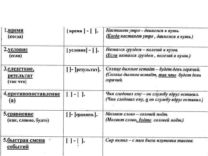 Настанет утро двинемся в путь