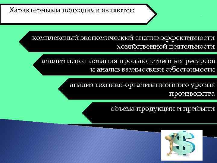 . Характерными подходами являются: комплексный экономический анализ эффективности хозяйственной деятельности анализ использования производственных ресурсов