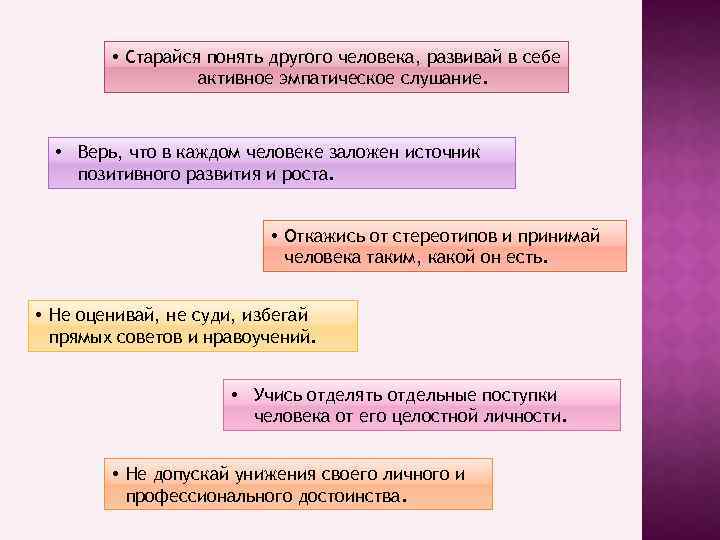 • Старайся понять другого человека, развивай в себе активное эмпатическое слушание. • Верь,