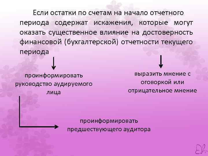 Если остатки по счетам на начало отчетного периода содержат искажения, которые могут оказать существенное