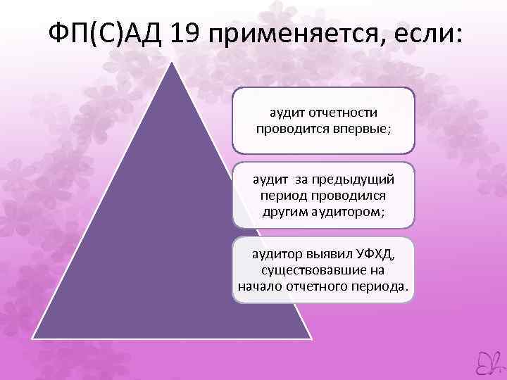 ФП(С)АД 19 применяется, если: аудит отчетности проводится впервые; аудит за предыдущий период проводился другим