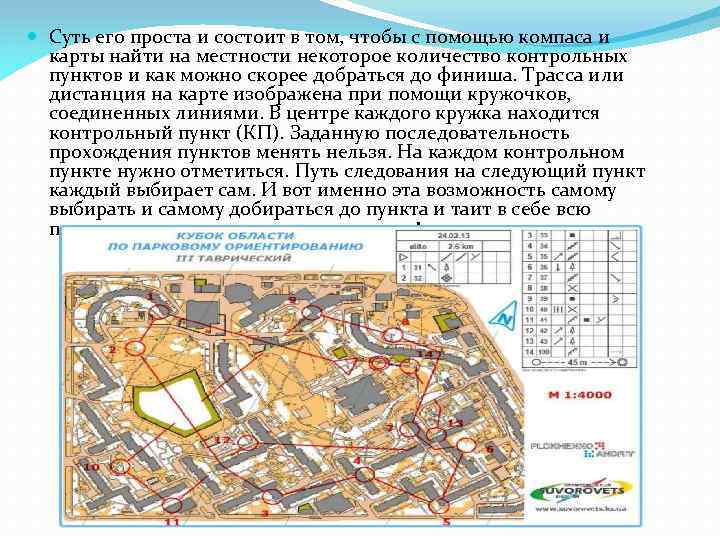  Суть его проста и состоит в том, чтобы с помощью компаса и карты