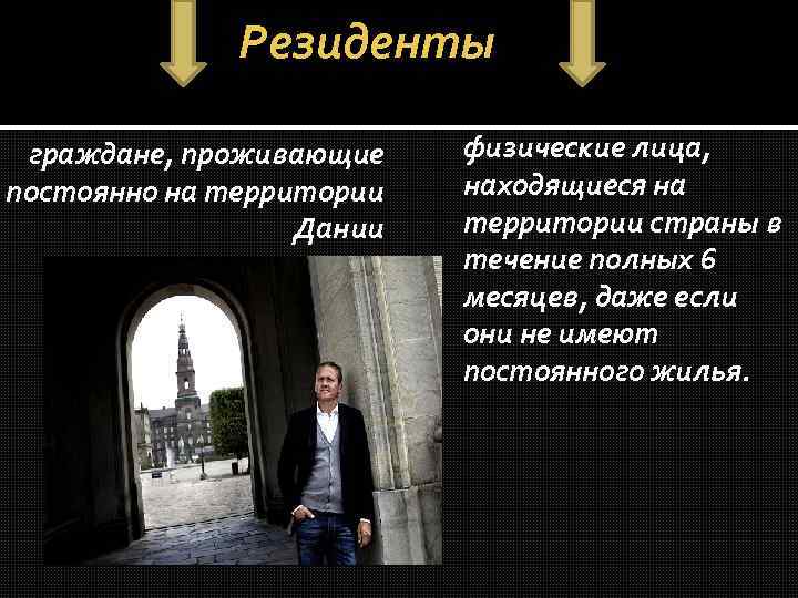 Резиденты граждане, проживающие постоянно на территории Дании физические лица, находящиеся на территории страны в