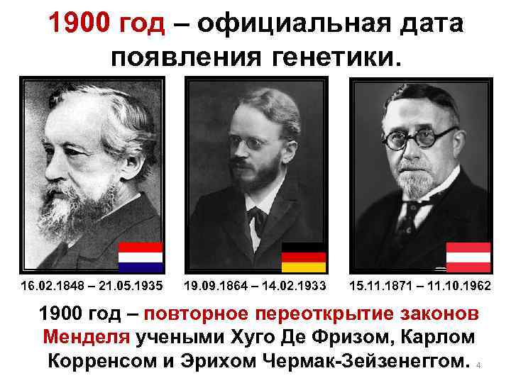 1900 год – официальная дата появления генетики. 16. 02. 1848 – 21. 05. 1935