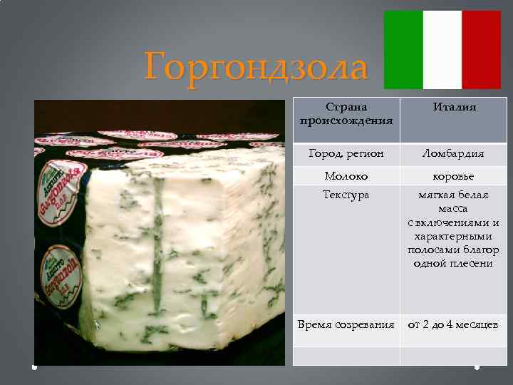 Горгондзола Страна происхождения Италия Город, регион Ломбардия Молоко коровье Текстура мягкая белая масса с
