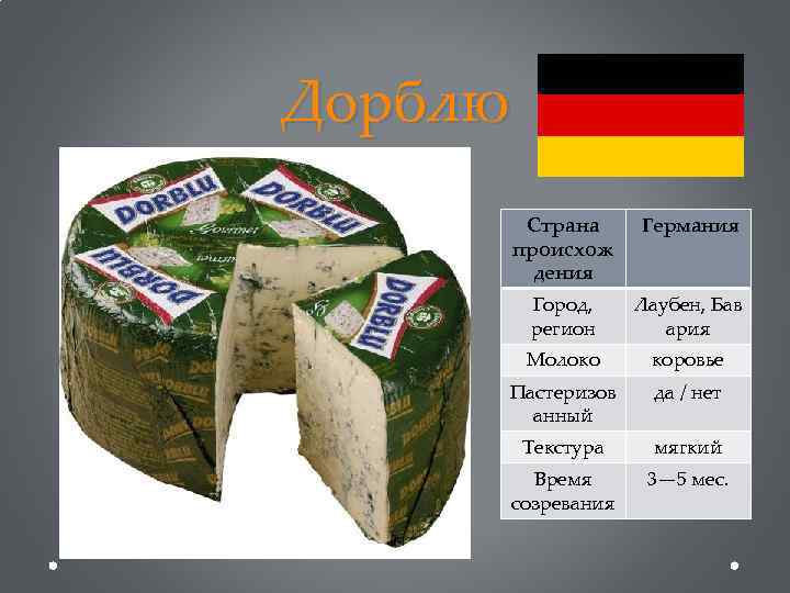 Дорблю Страна происхож дения Германия Город, регион Лаубен, Бав ария Молоко коровье Пастеризов анный