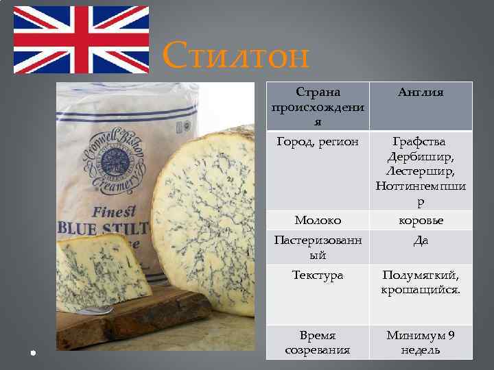 Стилтон Страна происхождени я Англия Город, регион Графства Дербишир, Лестершир, Ноттингемпши р Молоко коровье
