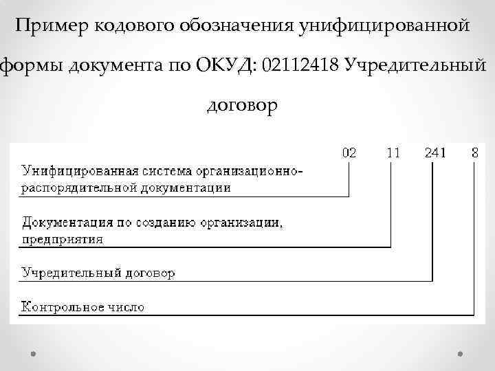 Пример кодового обозначения унифицированной формы документа по ОКУД: 02112418 Учредительный договор 