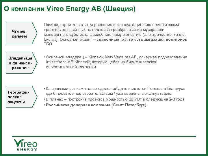 О компании Vireo Energy AB (Швеция) Что мы делаем Подбор, строительство, управление и эксплуатация