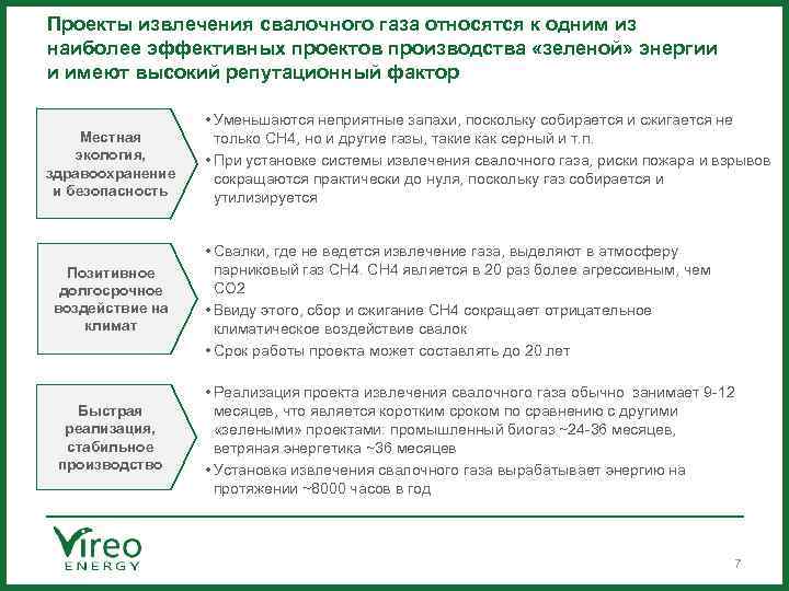 Проекты извлечения свалочного газа относятся к одним из наиболее эффективных проектов производства «зеленой» энергии