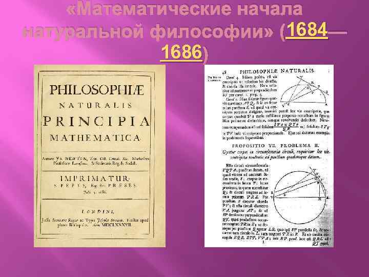  «Математические начала 1684 натуральной философии» (1684— 1686 ) 