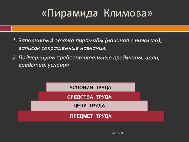  «Пирамида Климова» 1. Заполнить 4 этажа пирамиды (начиная с нижнего), записав сокращенные названия.