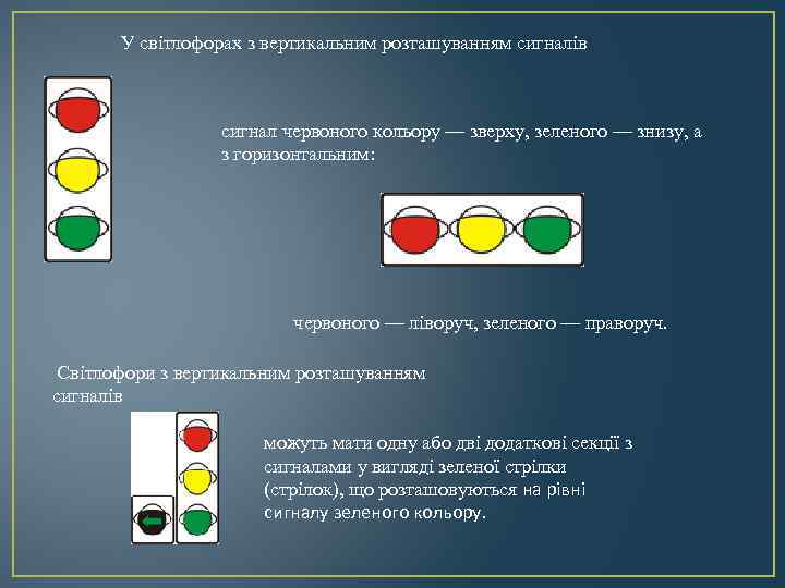 У світлофорах з вертикальним розташуванням сигналів сигнал червоного кольору — зверху, зеленого — знизу,