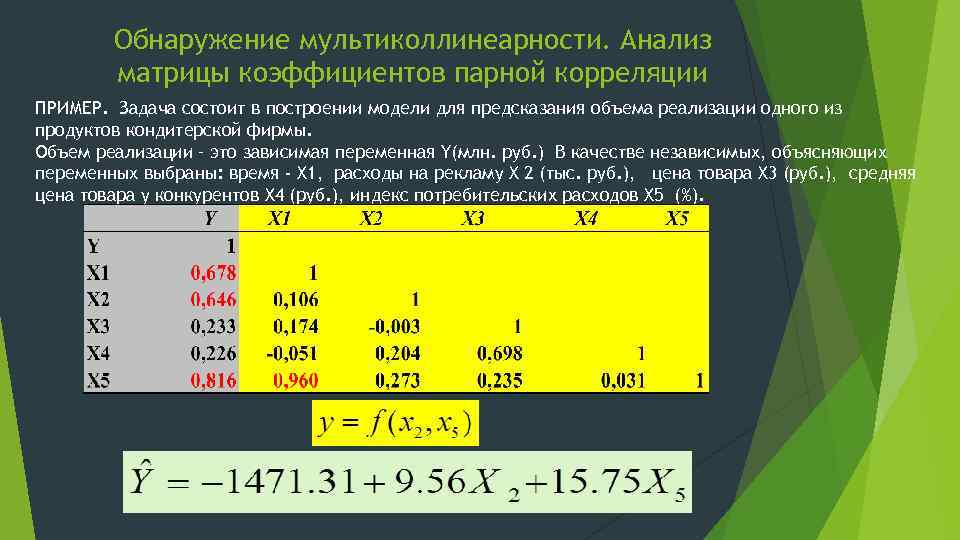 Обнаружение мультиколлинеарности. Анализ матрицы коэффициентов парной корреляции ПРИМЕР. Задача состоит в построении модели для