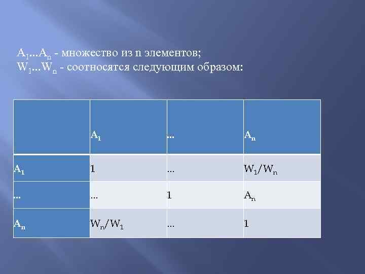 A 1. . . An - множество из n элементов; W 1. . .