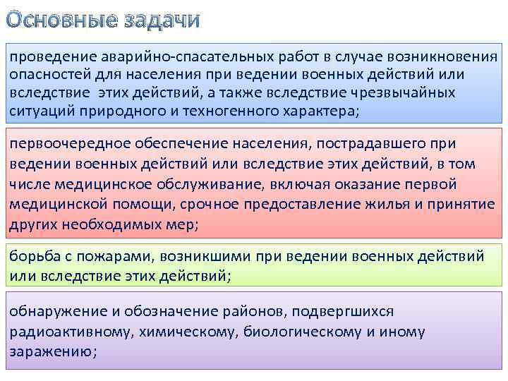 Основные задачи проведение аварийно спасательных работ в случае возникновения опасностей для населения при ведении