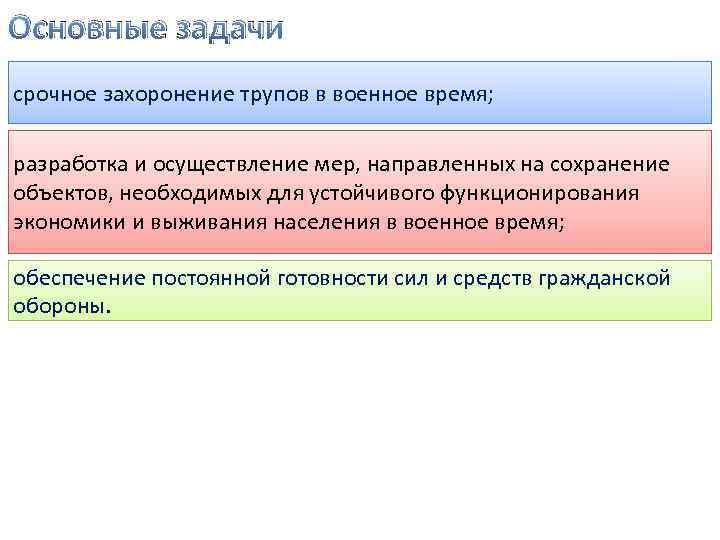 Основные задачи срочное захоронение трупов в военное время; разработка и осуществление мер, направленных на