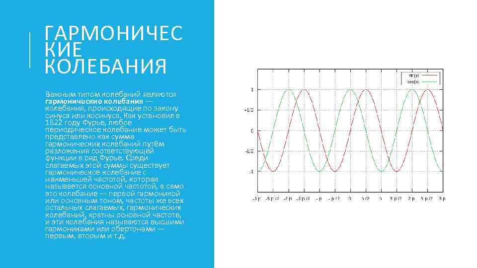 ГАРМОНИЧЕС КИЕ КОЛЕБАНИЯ Важным типом колебаний являются гармонические колебания — колебания, происходящие по закону