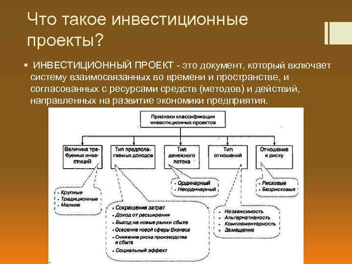 Что такое инвестиционные проекты? § ИНВЕСТИЦИОННЫЙ ПРОЕКТ - это документ, который включает систему взаимосвязанных