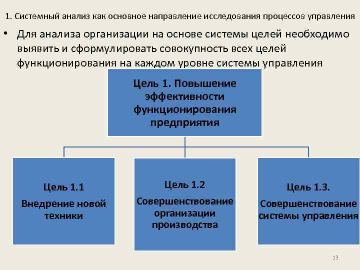 1. Системный анализ как основное направление исследования процессов управления • Для анализа организации на