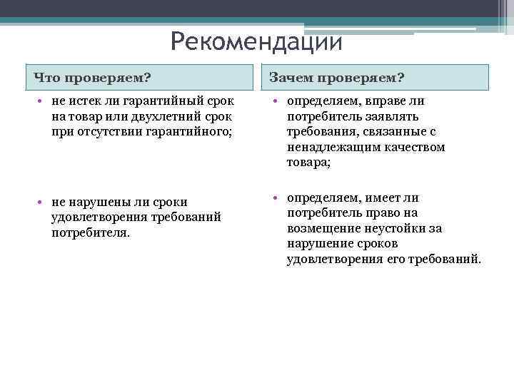 Рекомендации Что проверяем? Зачем проверяем? • не истек ли гарантийный срок на товар или