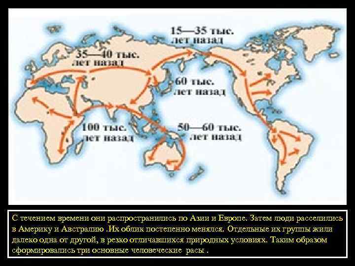 С течением времени они распространились по Азии и Европе. Затем люди расселились в Америку