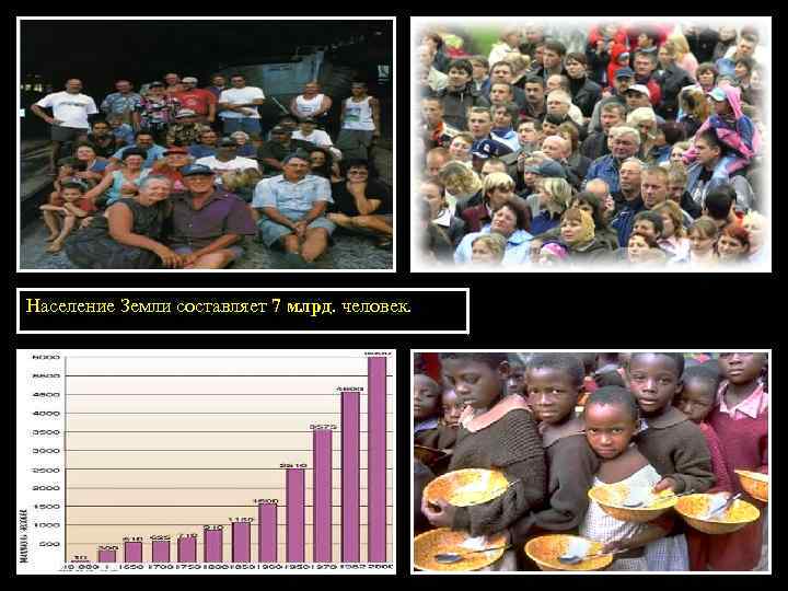 Население Земли составляет 7 млрд. человек. 