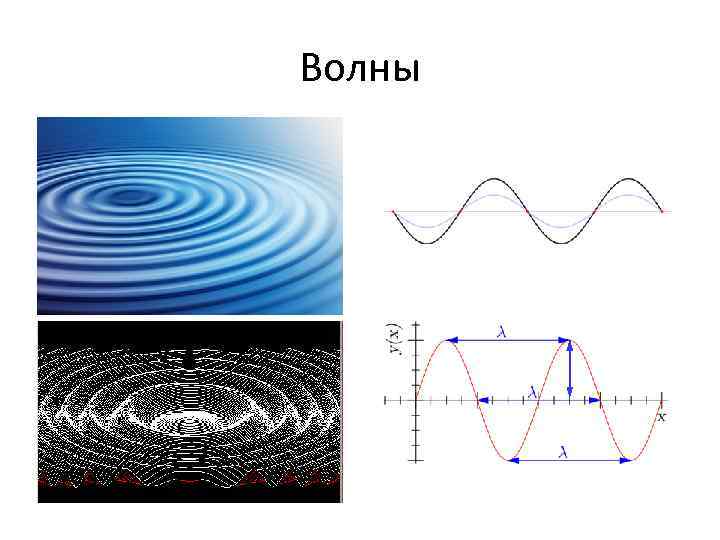 Волны 