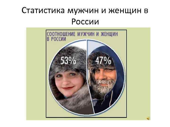 Статистика мужчин и женщин в России 