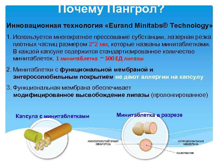 Почему Пангрол? Инновационная технология «Eurand Minitabs® Technology» 1. Используется многократное прессование субстанции, лазерная резка