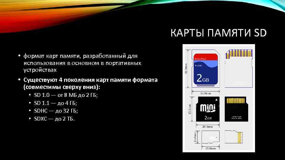 КАРТЫ ПАМЯТИ SD • формат карт памяти, разработанный для использования в основном в портативных