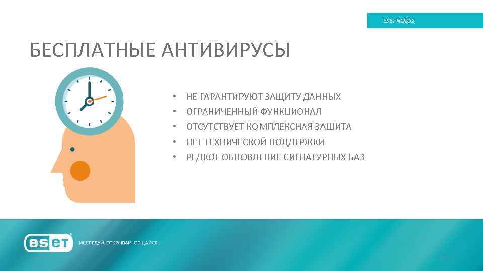 ESET NOD 32 БЕСПЛАТНЫЕ АНТИВИРУСЫ • • • НЕ ГАРАНТИРУЮТ ЗАЩИТУ ДАННЫХ ОГРАНИЧЕННЫЙ ФУНКЦИОНАЛ