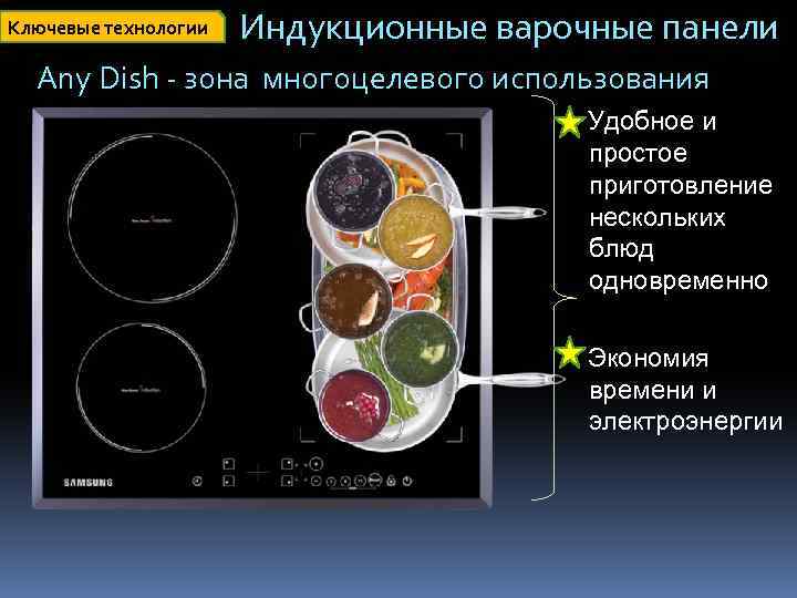 Ключевые технологии изайн Индукционные варочные панели Any Dish - зона многоцелевого использования Удобное и