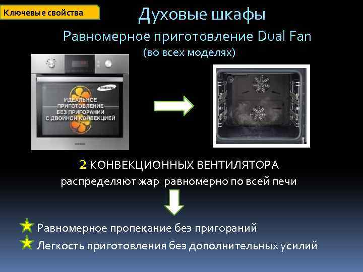 Ключевые свойства Духовые шкафы Равномерное приготовление Dual Fan (во всех моделях) 2 КОНВЕКЦИОННЫХ ВЕНТИЛЯТОРА