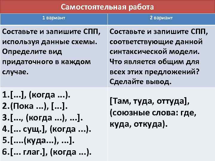 Проверочная работа сложносочиненное предложение