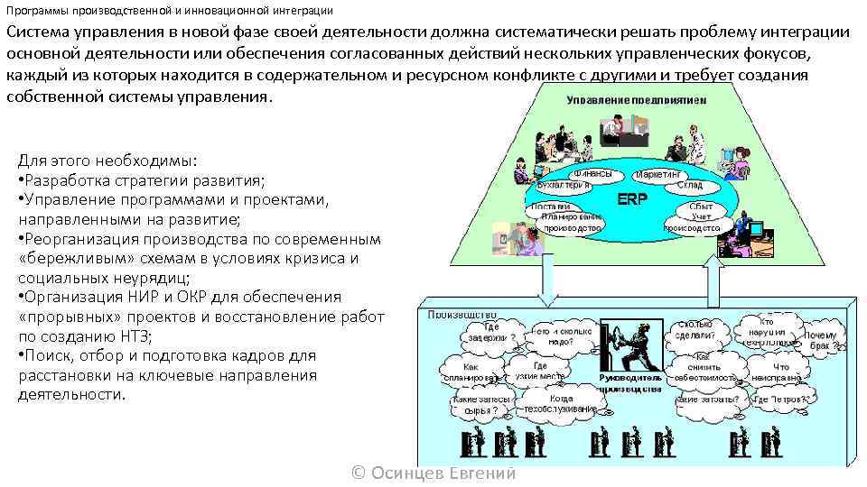 1 проект как объект управления