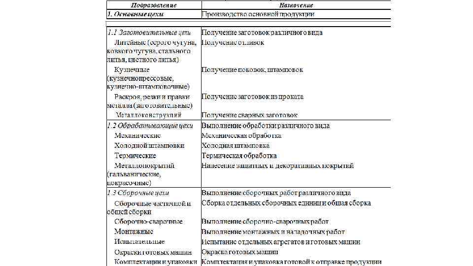 © Осинцев Евгений 