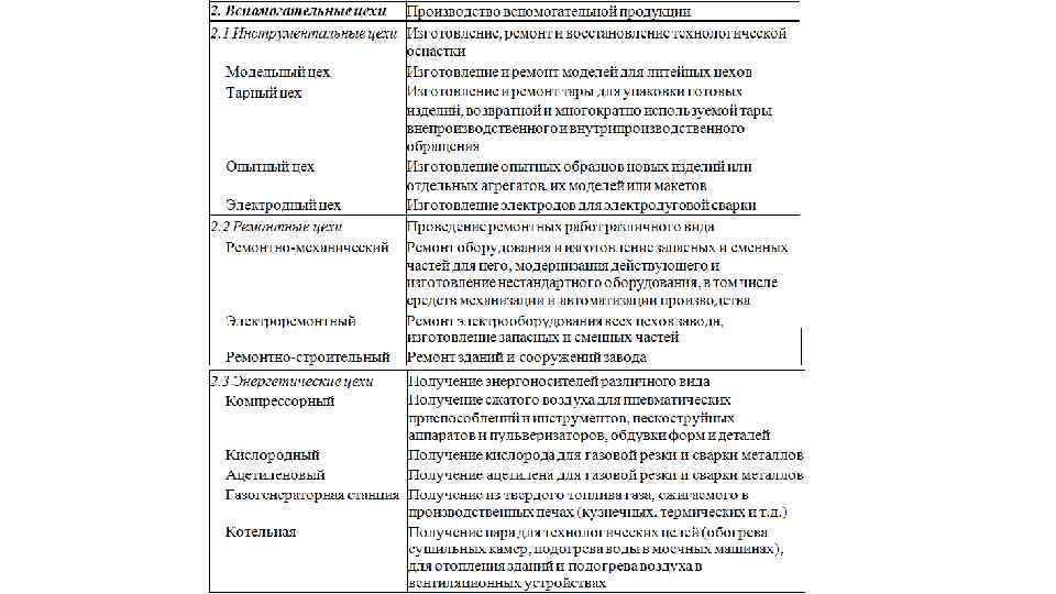 © Осинцев Евгений 