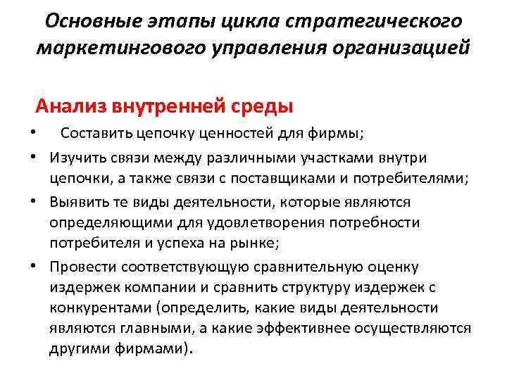 Основные этапы цикла стратегического маркетингового управления организацией Анализ внутренней среды • Составить цепочку ценностей