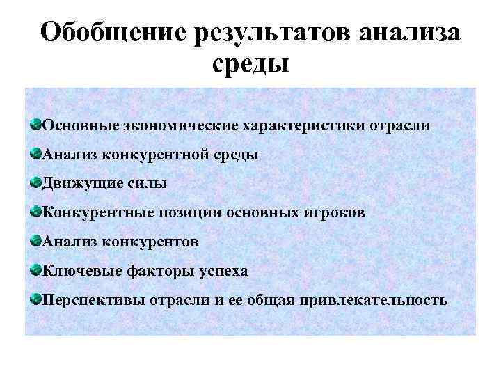 Обобщение результатов анализа среды Основные экономические характеристики отрасли Анализ конкурентной среды Движущие силы Конкурентные