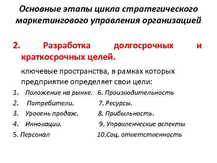 Основные этапы цикла стратегического маркетингового управления организацией 2. Разработка долгосрочных краткосрочных целей. ключевые пространства,