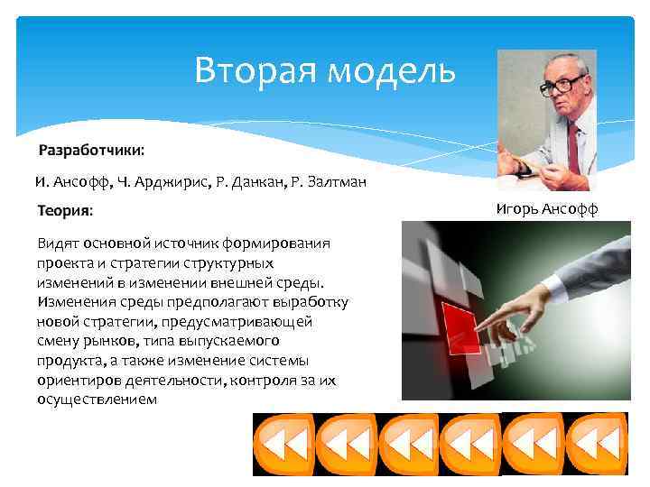 Вторая модель И. Ансофф, Ч. Арджирис, Р. Данкан, Р. Залтман Игорь Ансофф Видят основной