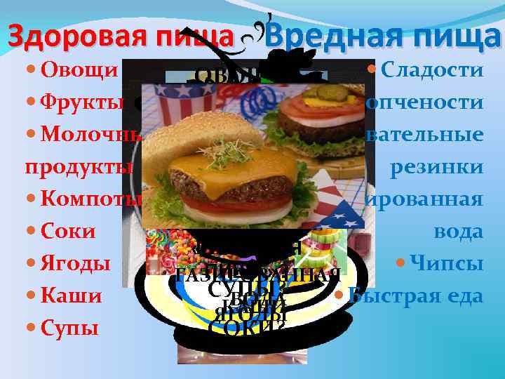 Здоровая пища Вредная пища Овощи Сладости ОВОЩИ? СЛАДОСТИ? Копчености Фрукты ФРУКТЫ? КОМПОТЫ? Жевательные Молочные
