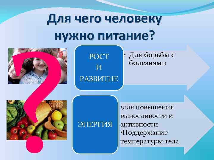 Для чего человеку нужно питание? ? • Для борьбы с РОСТ болезнями И РАЗВИТИЕ